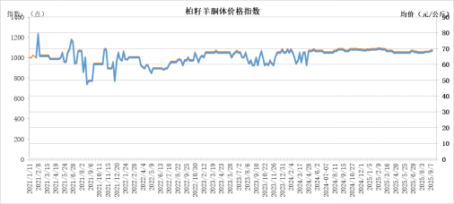 bc4300060ba74843bad3a5ca8600b376.png bc4300060ba74843bad3a5ca8600b376.png