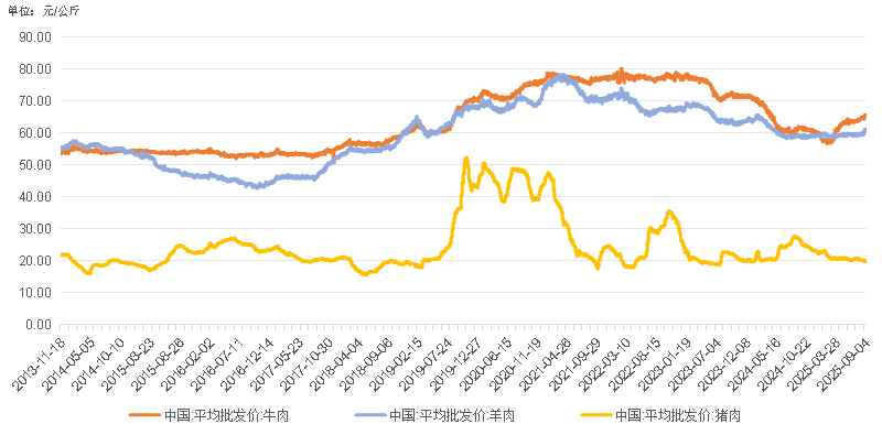 图片6.png d079183b6a2c4b438660a952d4d7582c.png