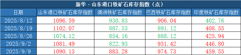 e327456d0f3244f7a2472f958b3ed44e.png