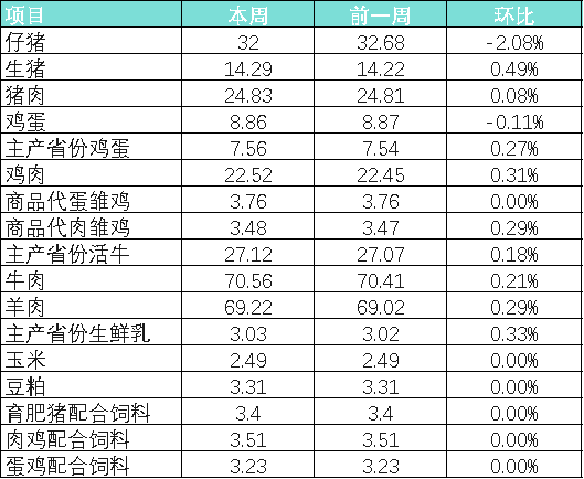 图片5.png e742aa25791943c3a30d7e9b731d5a82.png