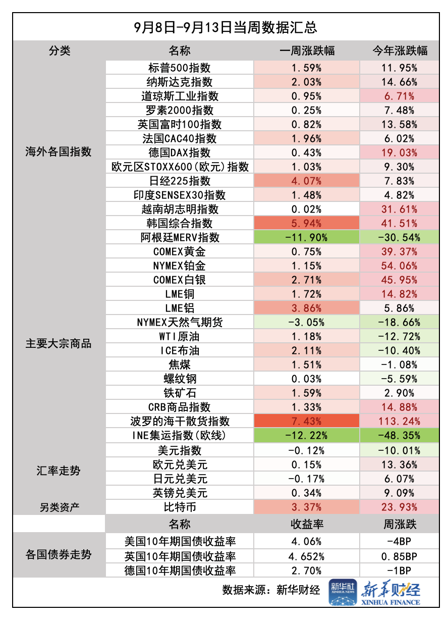 截屏2025-09-13 22.17.24.png 截屏2025-09-13 22.17.24.png