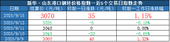 7fdae09312da4ff5bcd59befeaa96528.png