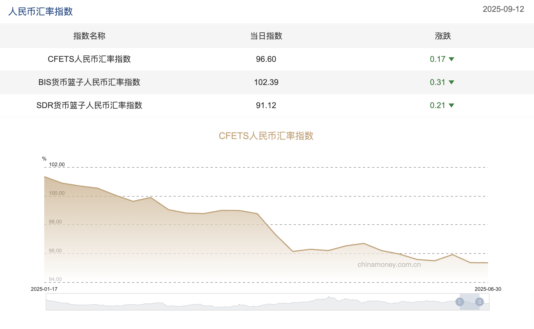 截屏2025-09-15 10.20.27.png