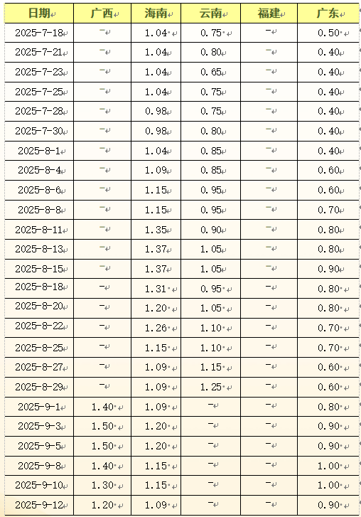 0c2a63e588e44305a31071e4d88349e8.png 0c2a63e588e44305a31071e4d88349e8.png