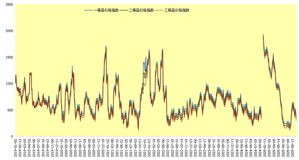 4be81886fe334c3e8b5e0463aa109e9c.png 4be81886fe334c3e8b5e0463aa109e9c.png