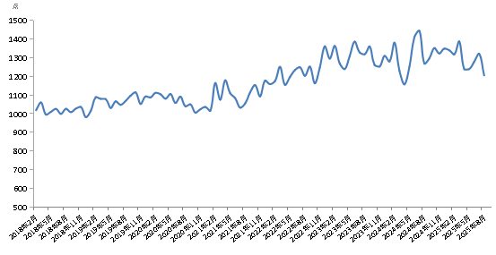 526de24c4ddd439984065cdd9753e56a.png 526de24c4ddd439984065cdd9753e56a.png