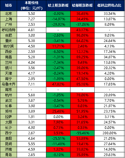5dffceb903f845f7b213eb84863cb884.png 5dffceb903f845f7b213eb84863cb884.png