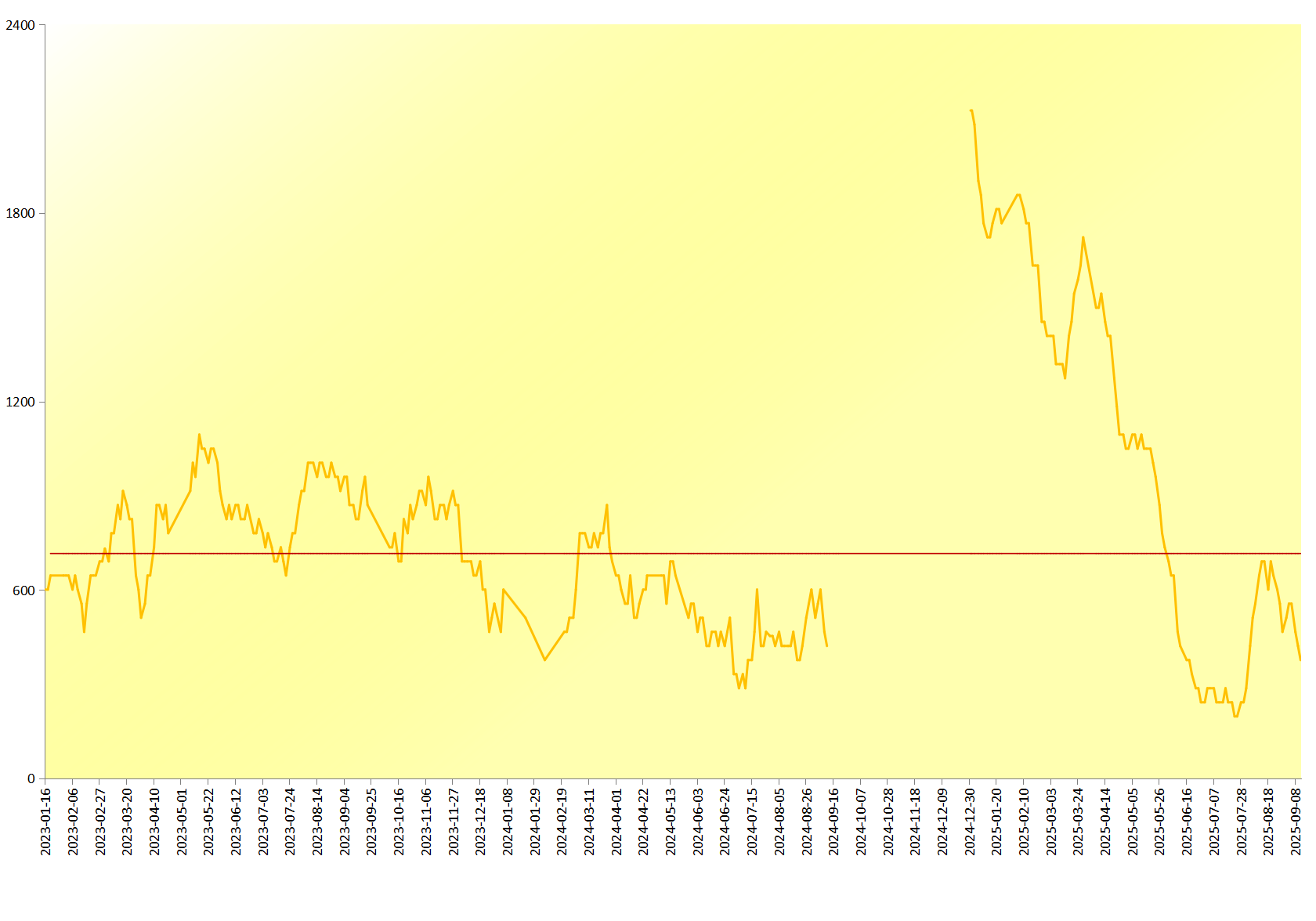 7920bb6d42cf4754a6b355ddf2f4076d.png 7920bb6d42cf4754a6b355ddf2f4076d.png