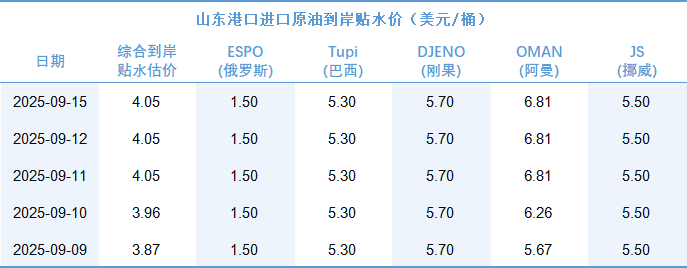9caf8a7e082d4fef8dc6e2b86fc92e42.png