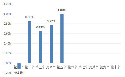 d4628ddb9ea74501a06a448f5101118c.png