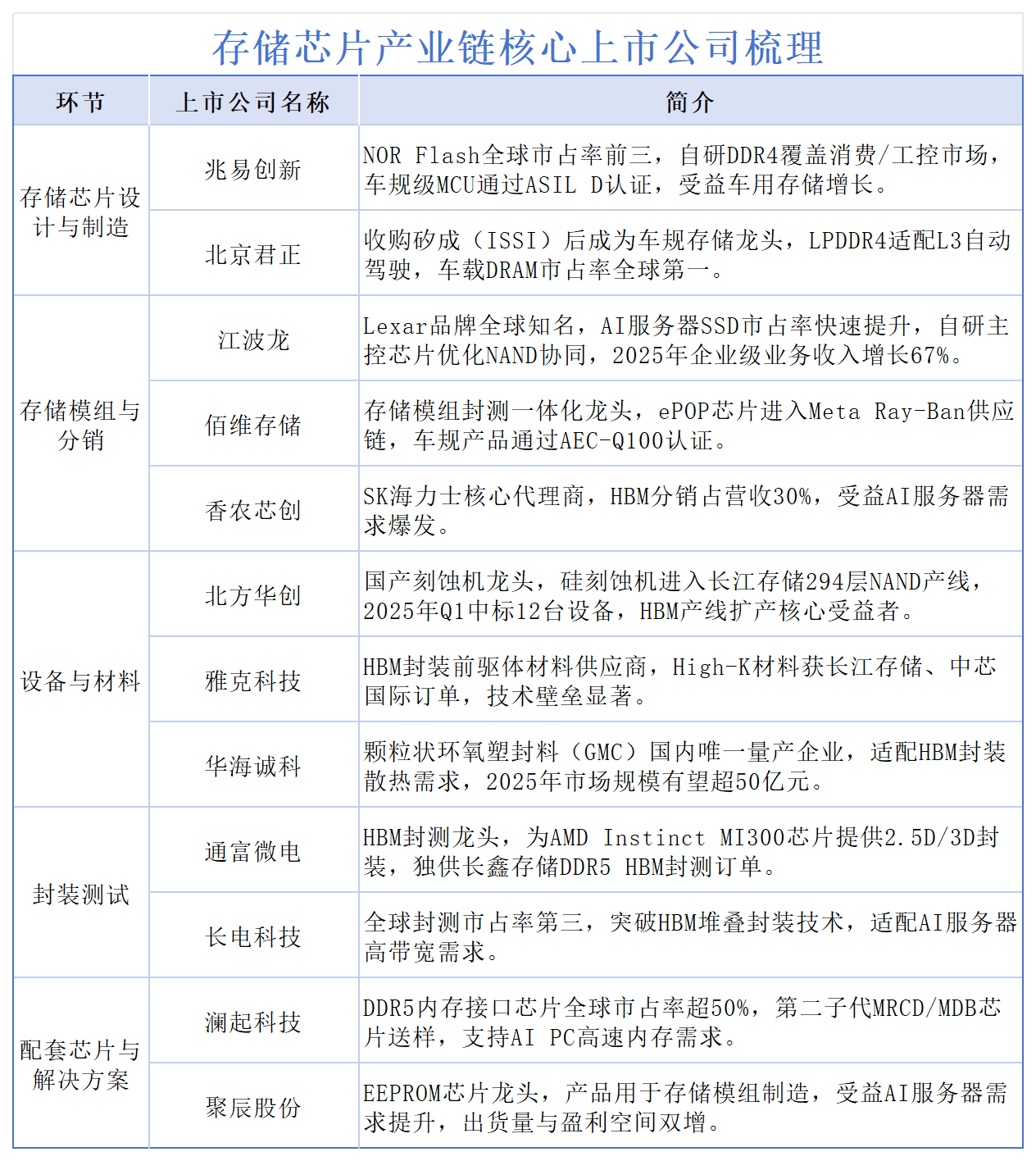 de78492cb7974964a39595a606438b26.png