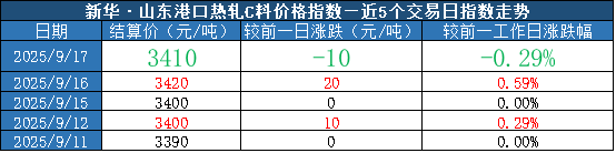 18abd539bba641ff904f38405d13d959.png
