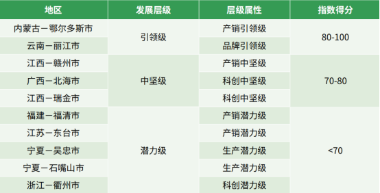 7657ab7859cc4cceab57e5bbcaa9b9cf.png