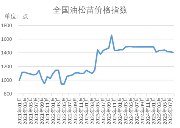 96c2180552bf4747876e8f8ec5b08a4a.png