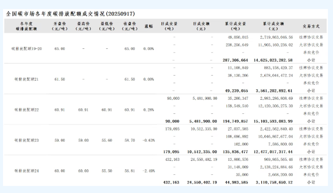 9db84362cd264adbb38237eaf060edd1.png