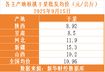 9ede019f70c8450cb4f8faaa128b9be4.png