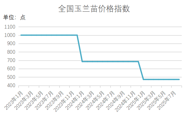 dbcc5b81dfcd43cab610534962c72cf7.png