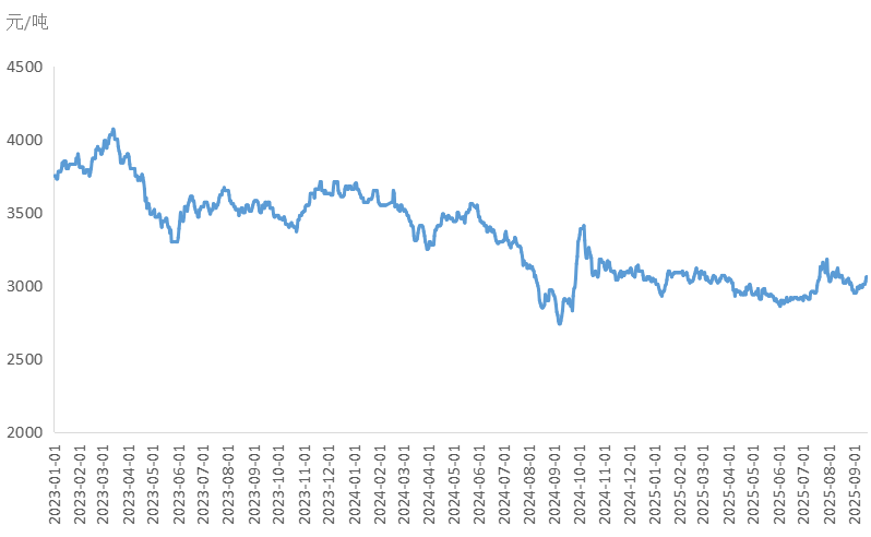 7d494ef4944142028bc8aa3c55d36eea.png 7d494ef4944142028bc8aa3c55d36eea.png