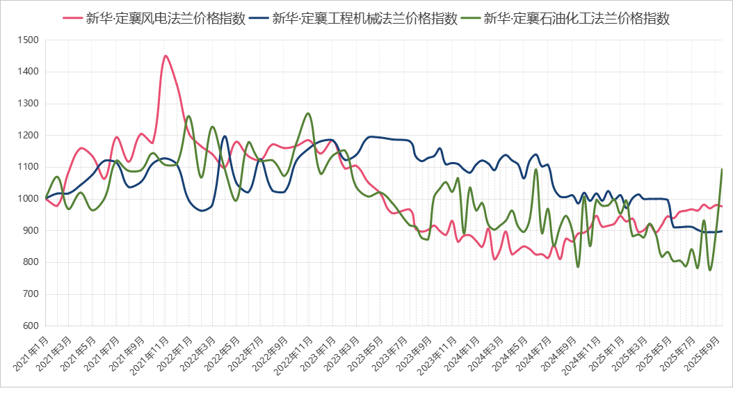 ece3eea1d699424185927cb343a188ac.png ece3eea1d699424185927cb343a188ac.png