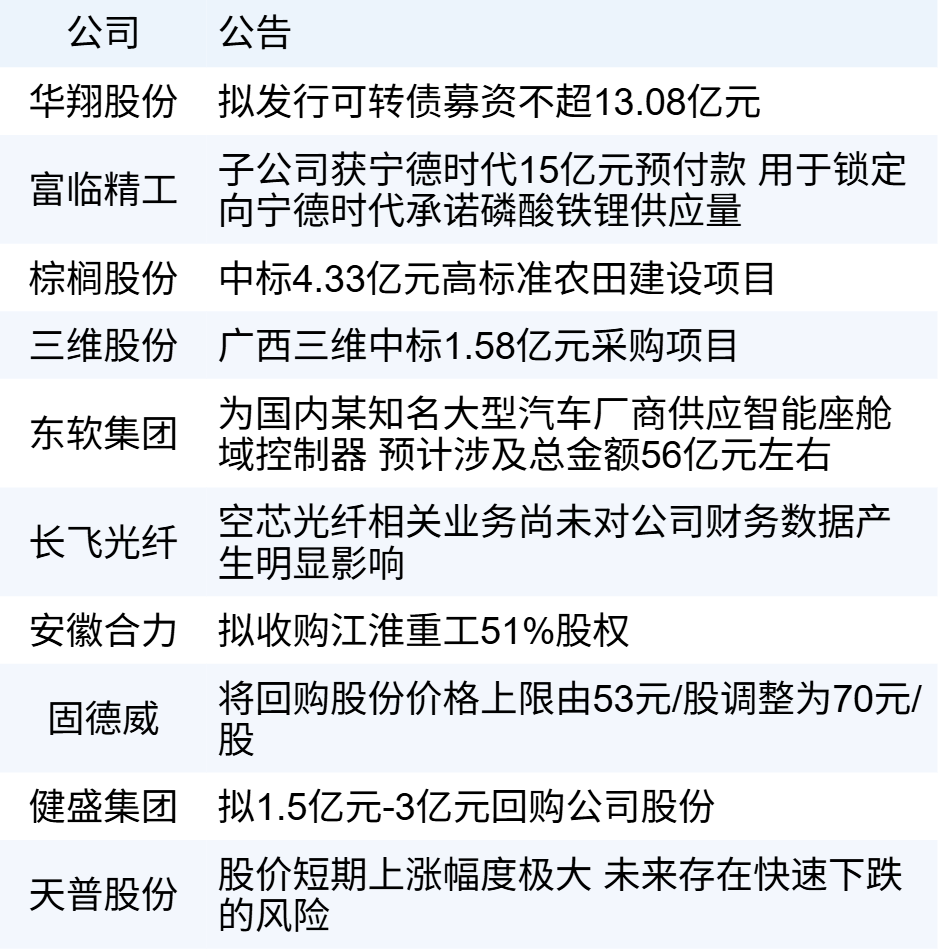 5ef10f5f770a41c3876885b2b40027d0.png