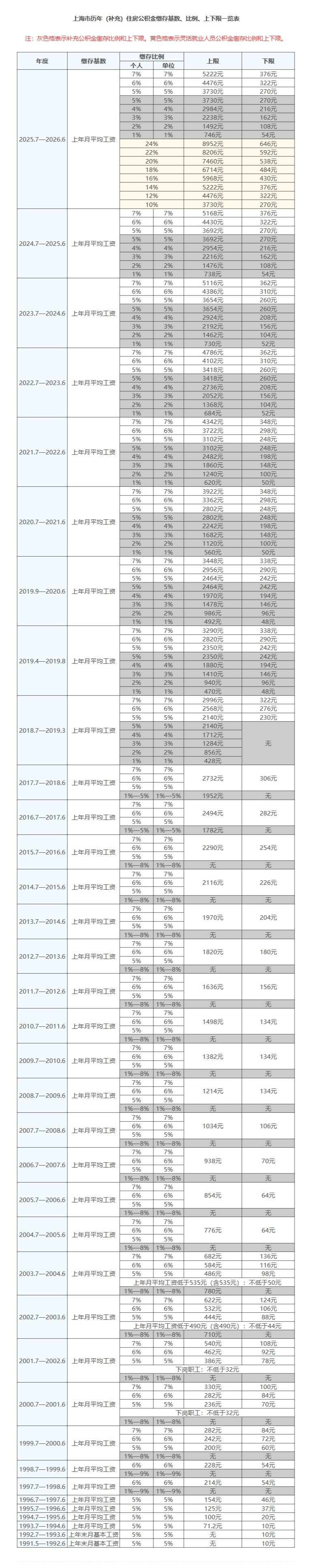 c7d5dcf9717544d29129a55c4702fc6a c7d5dcf9717544d29129a55c4702fc6a