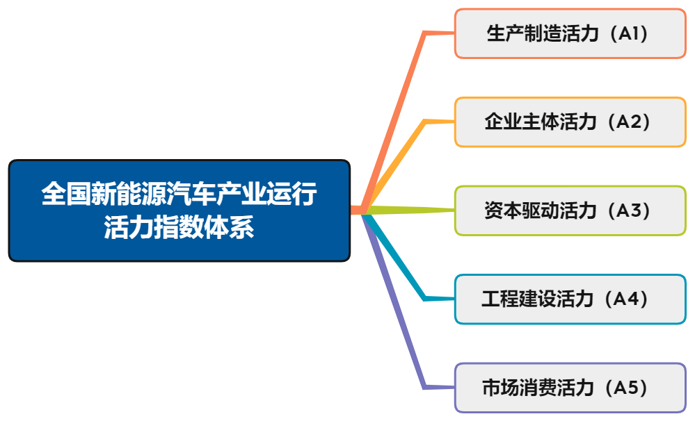 706136114dda41ec96bf6afee3e14516.png