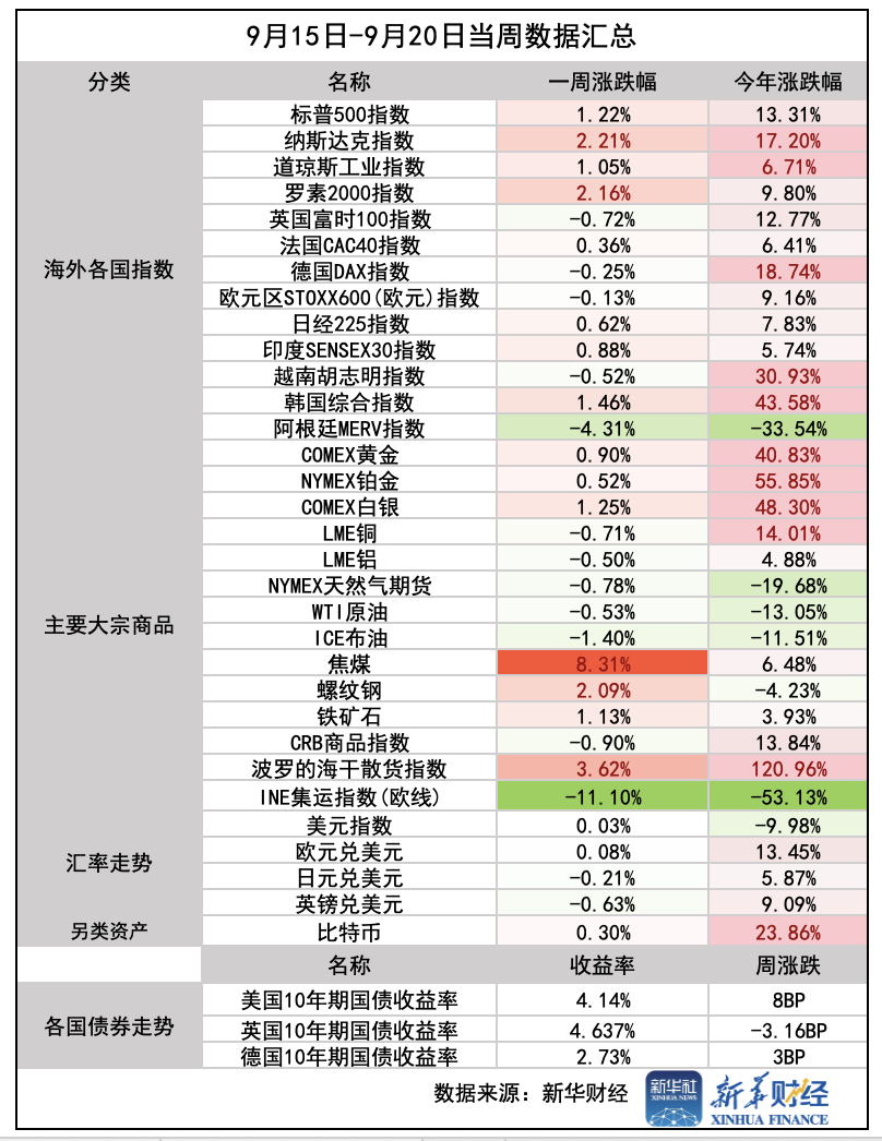 截屏2025-09-20 14.46.10.png 截屏2025-09-20 14.46.10.png