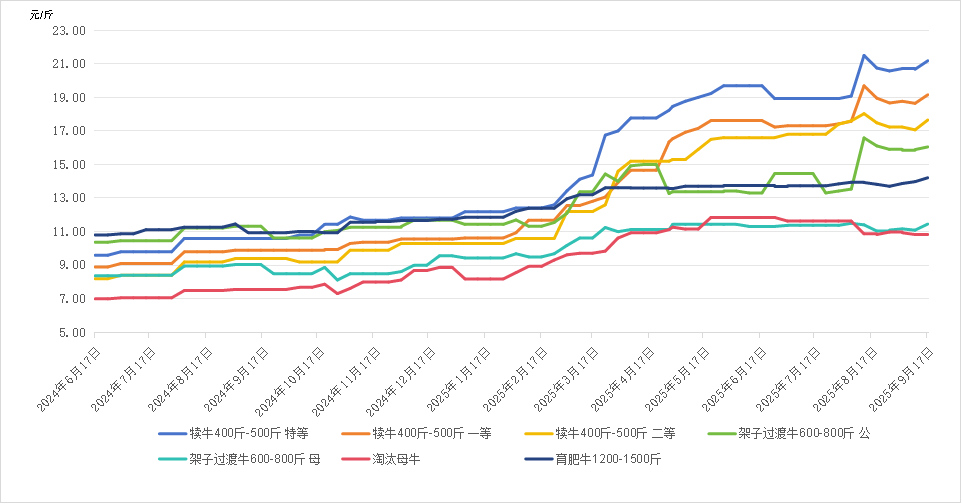 图片2.png 22e6409aaad84e69a98934efcd6041bc.png