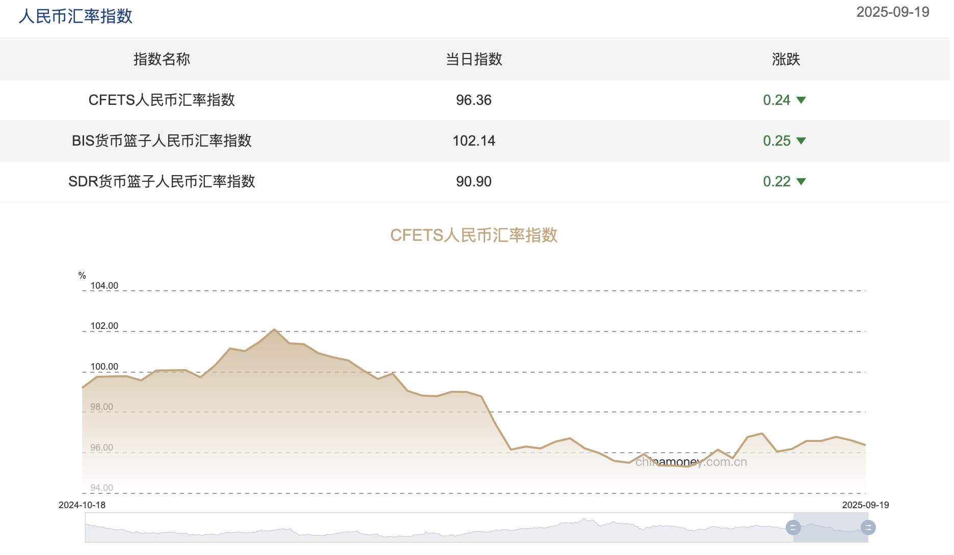 截屏2025-09-22 10.19.53.png 截屏2025-09-22 10.19.53.png