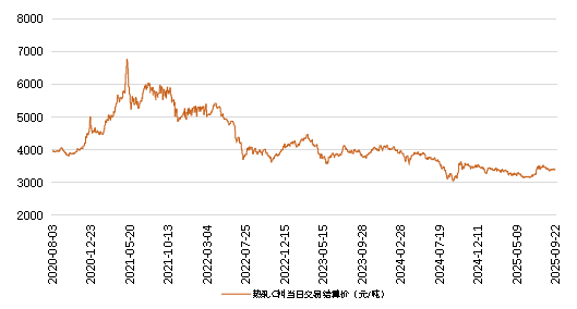 896bc422d1114518b67c03c3bc51a6fd.png 896bc422d1114518b67c03c3bc51a6fd.png