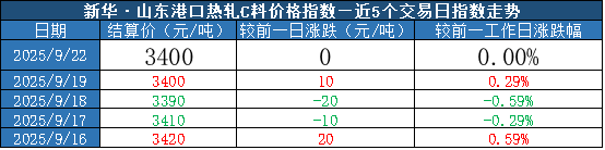 c7a5d9230714450389090a20b5bdb066.png c7a5d9230714450389090a20b5bdb066.png