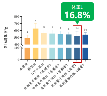 eac9e0dfba7d4775ab8a754b101f5fba.png