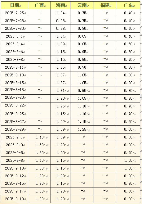 0a942cce6c3e41c29847c5dfe600a9b5.png 0a942cce6c3e41c29847c5dfe600a9b5.png