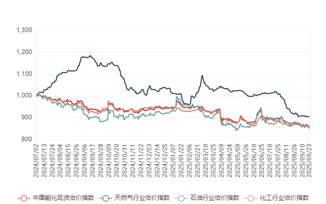 4e70245166ac443ea336ece56c6eee61.png 4e70245166ac443ea336ece56c6eee61.png