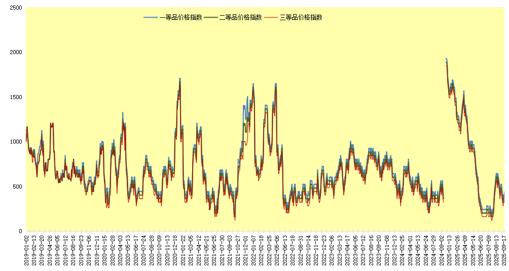 af20577c9f354f38a3f744596916bd0d.png af20577c9f354f38a3f744596916bd0d.png