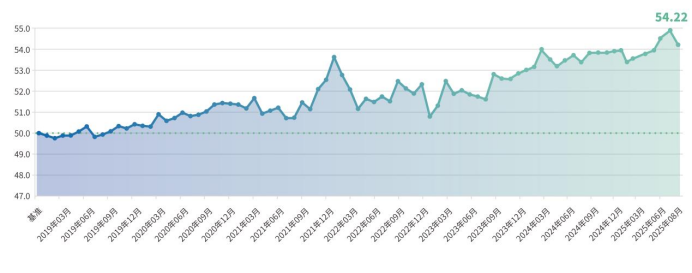 b1b4fb3c191049b7b53a023bbc6a9fb1.png b1b4fb3c191049b7b53a023bbc6a9fb1.png