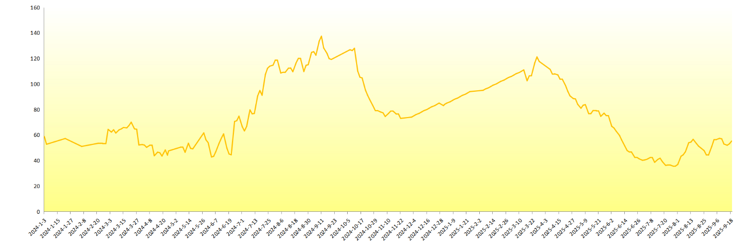 c8a12791e6074191a68a0113d043a630.jpeg c8a12791e6074191a68a0113d043a630.jpeg
