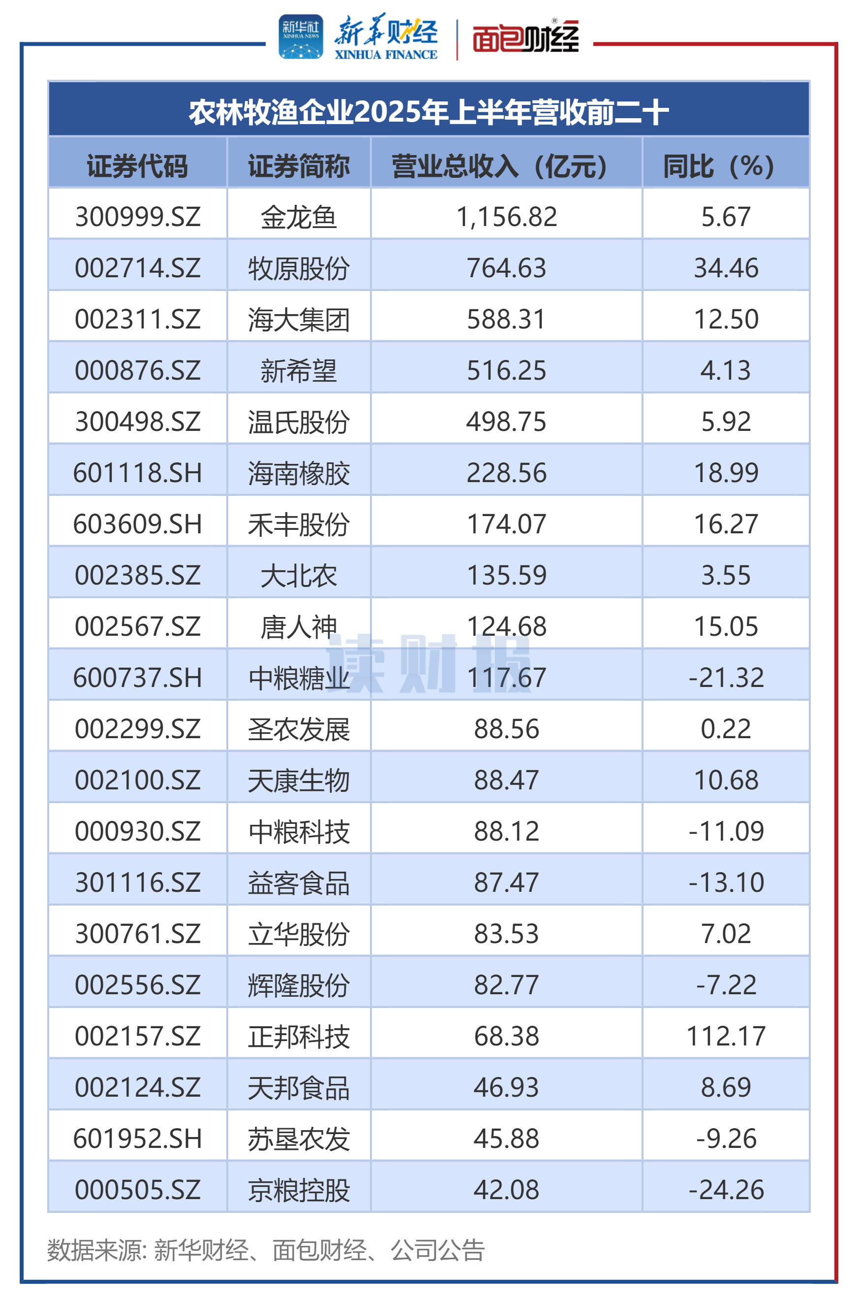 2.png dd4c97e6bd164091861084d48c35a1c4.png