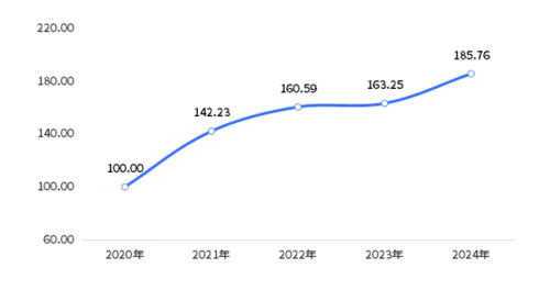 ec35a2db9d5a4c7ba4c89eefb78a808b.png ec35a2db9d5a4c7ba4c89eefb78a808b.png