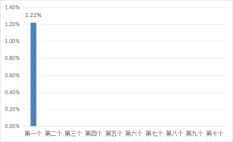 0f02e5ca420446f3ab09ad2a19c30abd.png 0f02e5ca420446f3ab09ad2a19c30abd.png