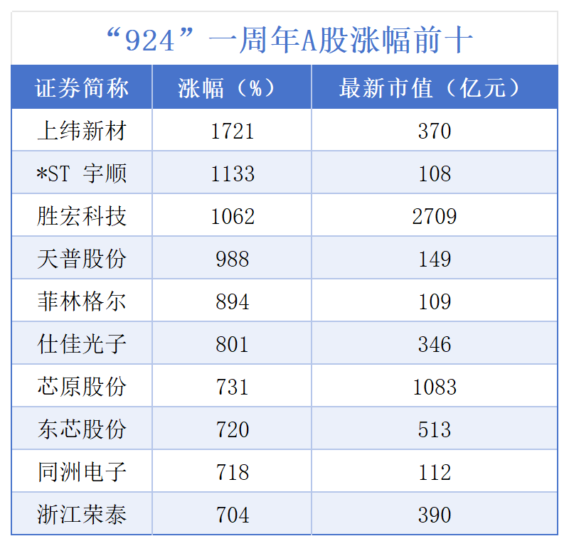 90ed4156c8d94470ae93a4f9c334de5b.png
