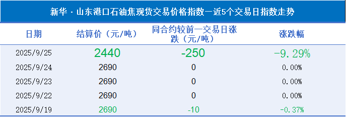 3aed7a5001594038b0177ca76579de96.png 3aed7a5001594038b0177ca76579de96.png