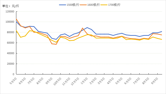 00041420f9984ce99b323ef336478ccf.png 00041420f9984ce99b323ef336478ccf.png