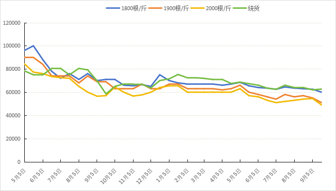 3c3c7367c2994eb4ac93dc242e981ba7.png 3c3c7367c2994eb4ac93dc242e981ba7.png