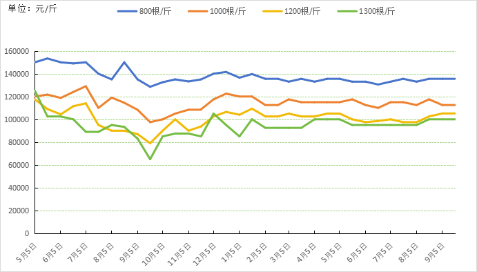 4e823d29a444480b8965f00beac30df8.png 4e823d29a444480b8965f00beac30df8.png