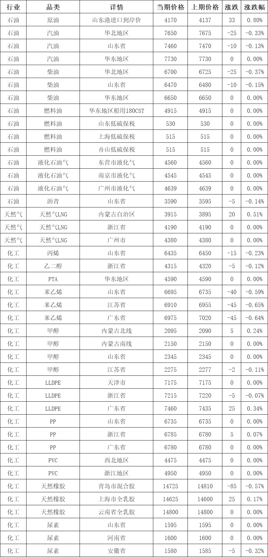 18bf89aa961c4980b0837214aa712ba8.png 18bf89aa961c4980b0837214aa712ba8.png