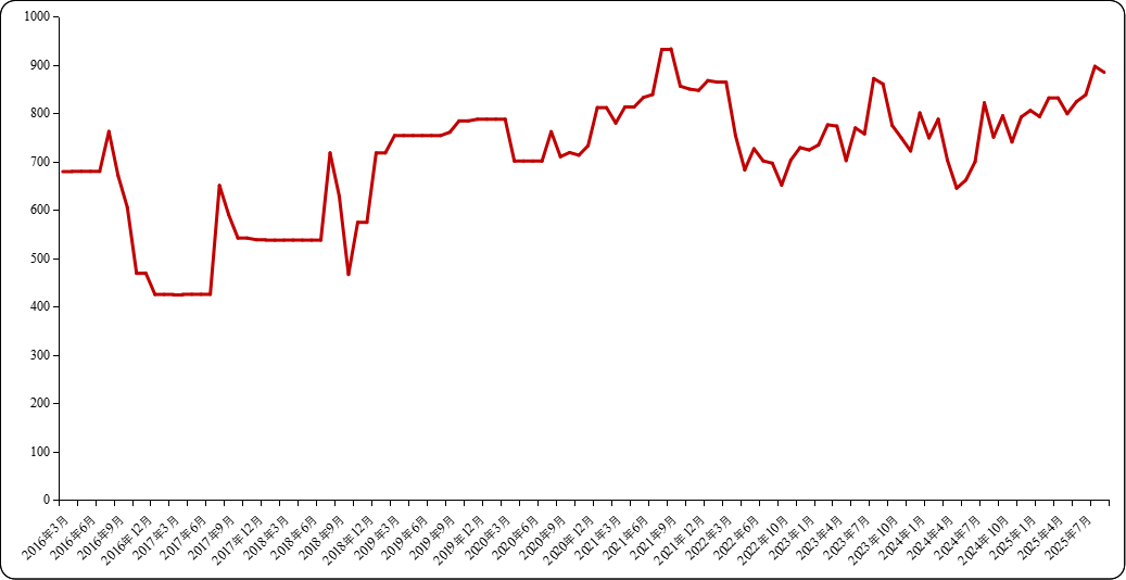 757d3c7a7263447bb4fde48bc0d72268.png 757d3c7a7263447bb4fde48bc0d72268.png