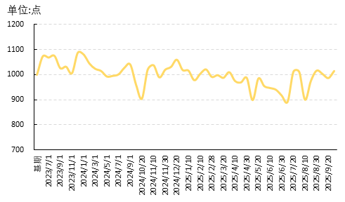 a96983aa1a8e4ba6bc2e78a3150616ca.png a96983aa1a8e4ba6bc2e78a3150616ca.png