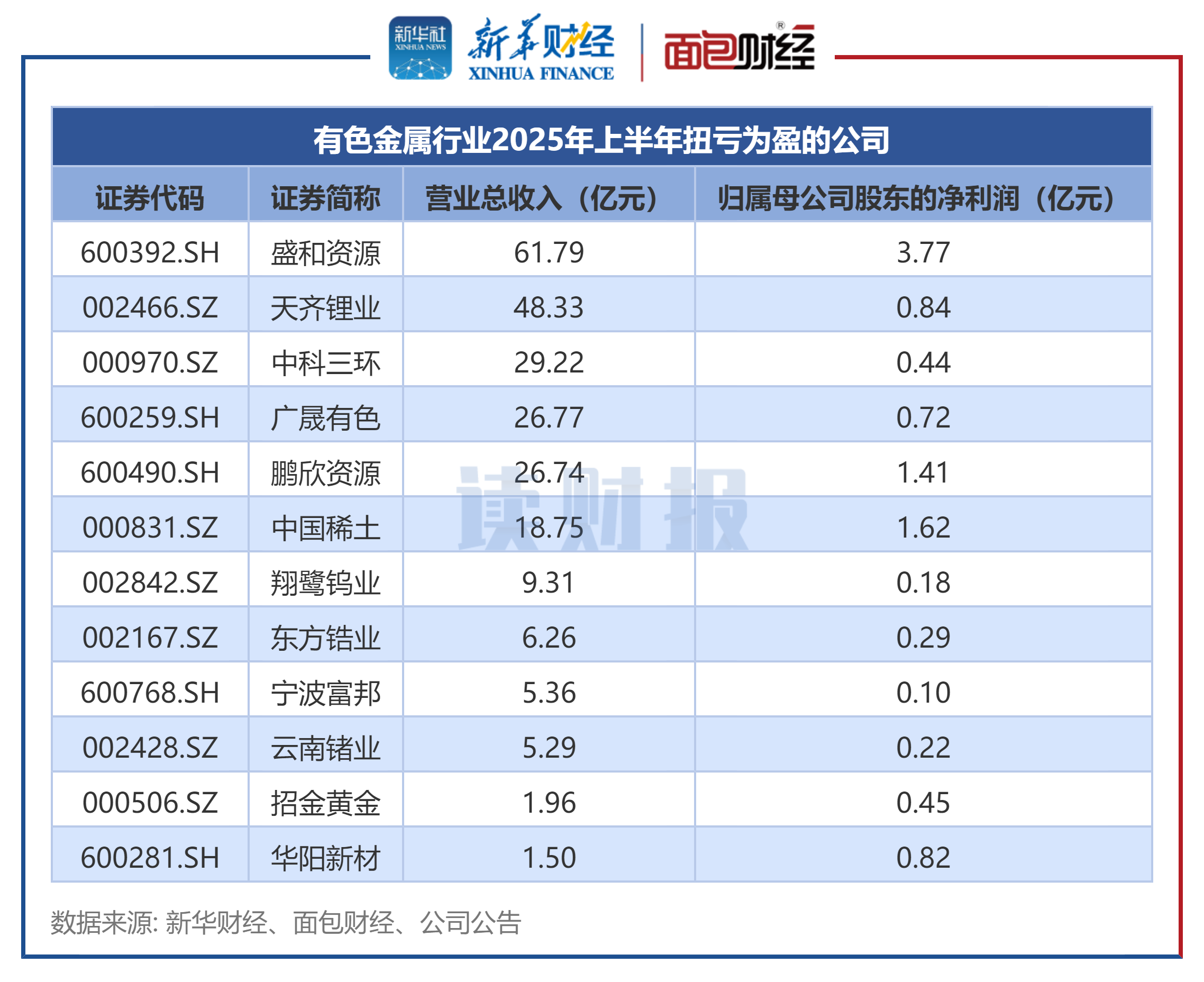 e6cdca4cdfdd464ba848a0ece32d11a6.png