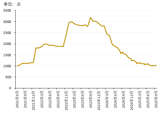 090d6340f49c4355b94f30c31d1c2fc2.png 090d6340f49c4355b94f30c31d1c2fc2.png